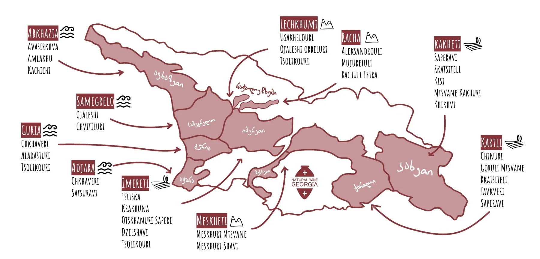 Mappa disegnata delle regioni vinicole della Georgia con i vitigni autoctoni di ciascuna regione